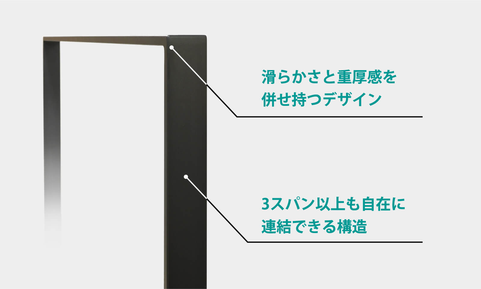 「デザイン性」と「質感」