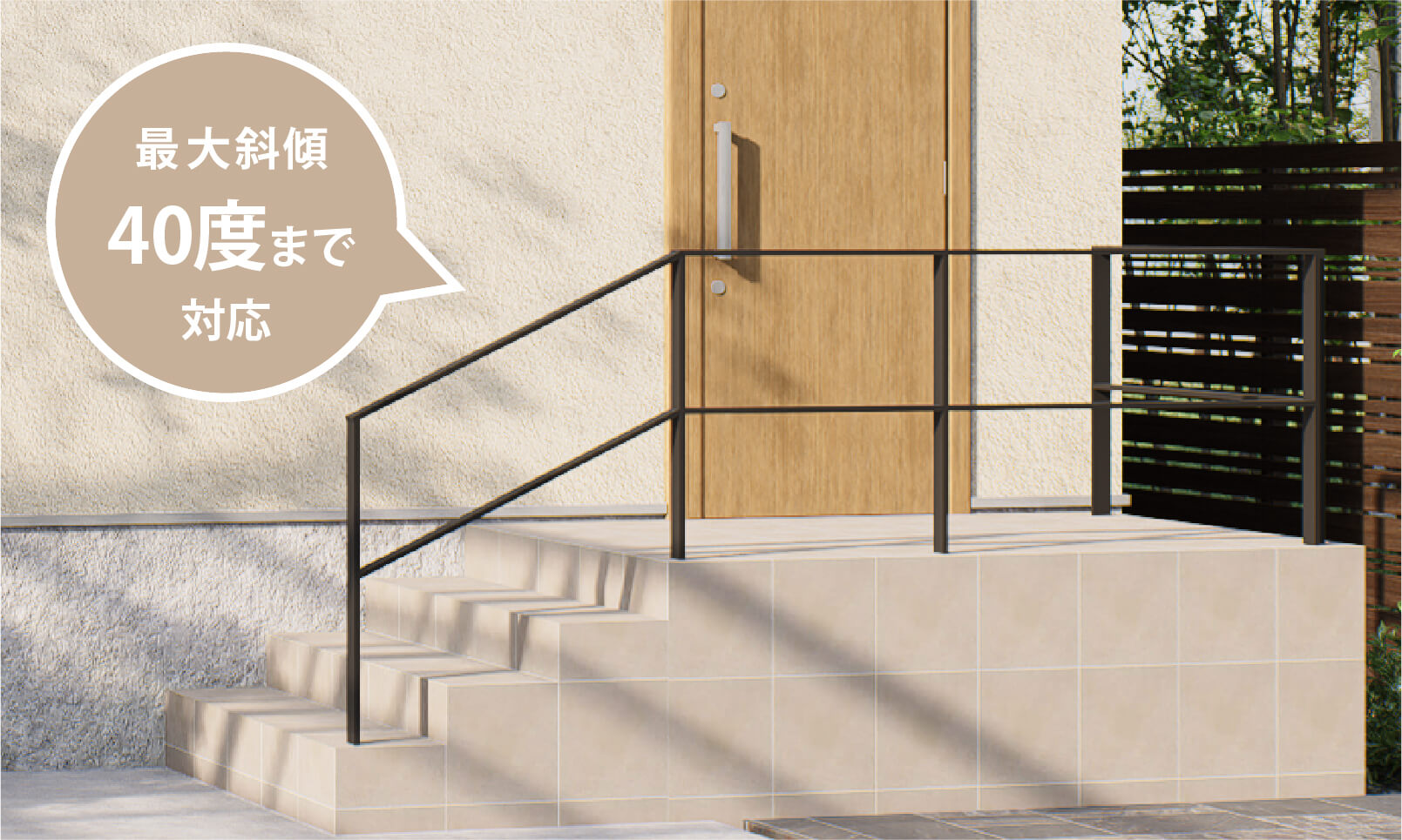 サイズ感と角度