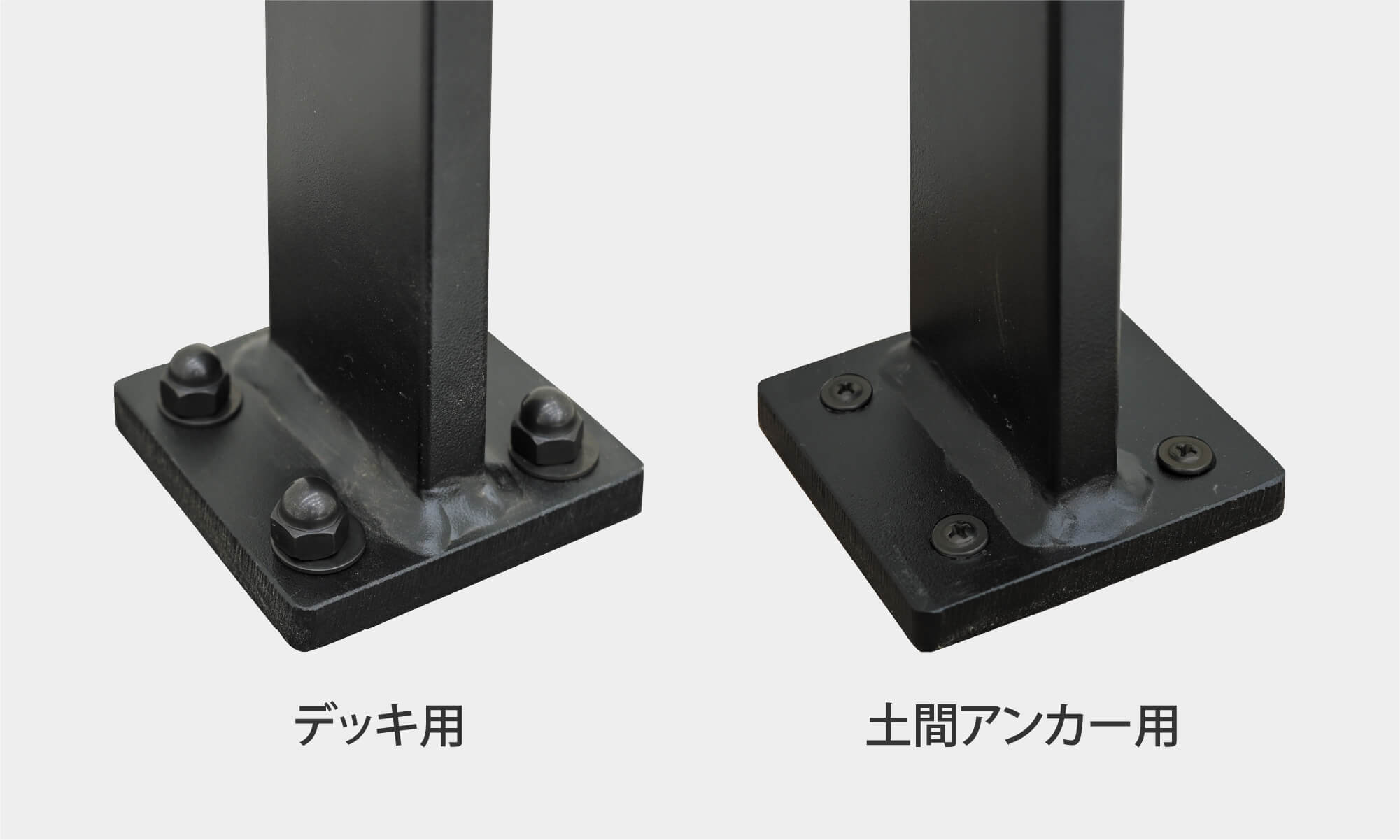 サイズ感と角度