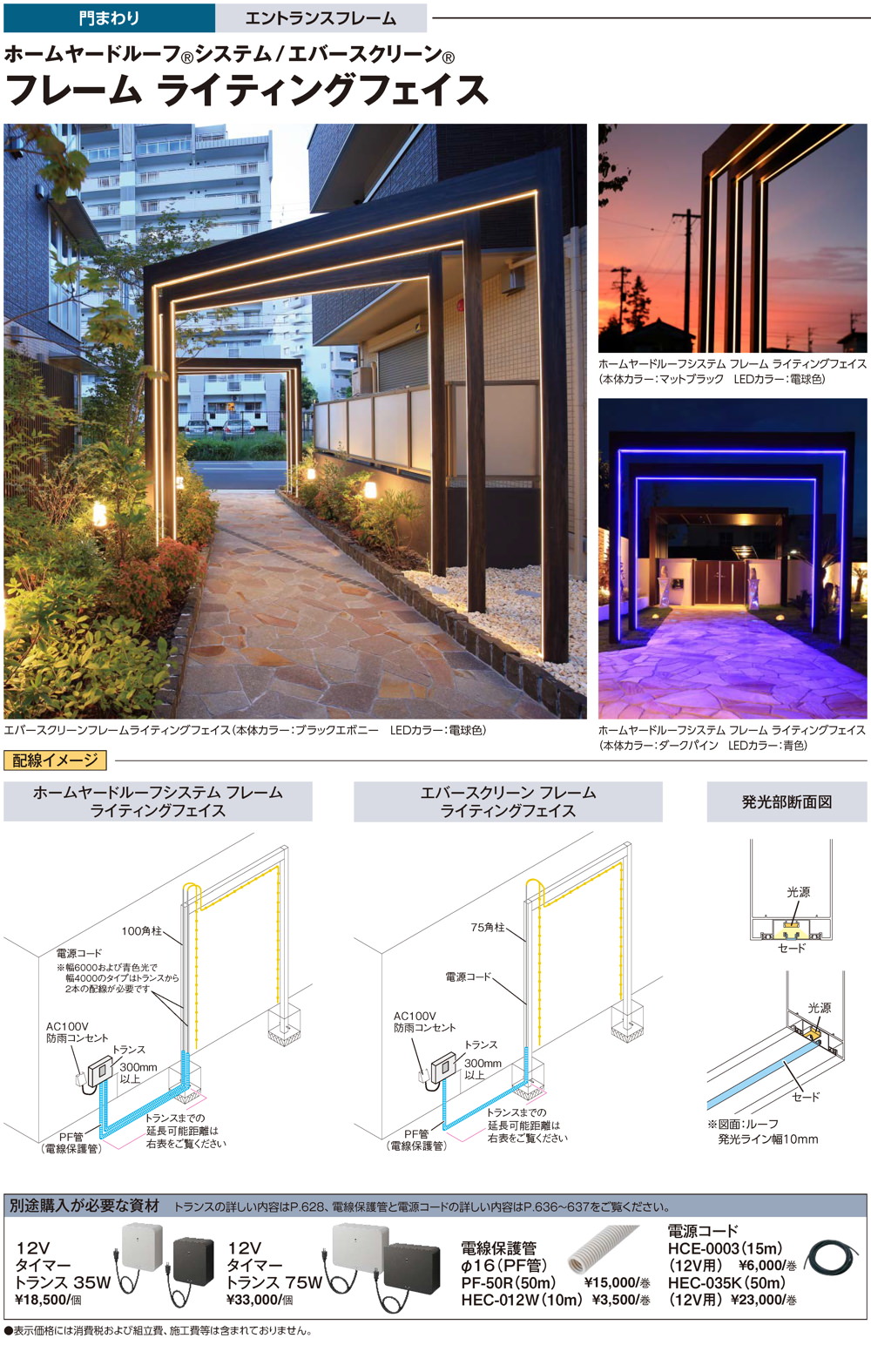 フレーム ライティングフェイス