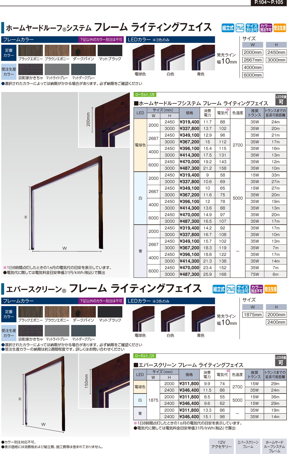 フレーム ライティングフェイス