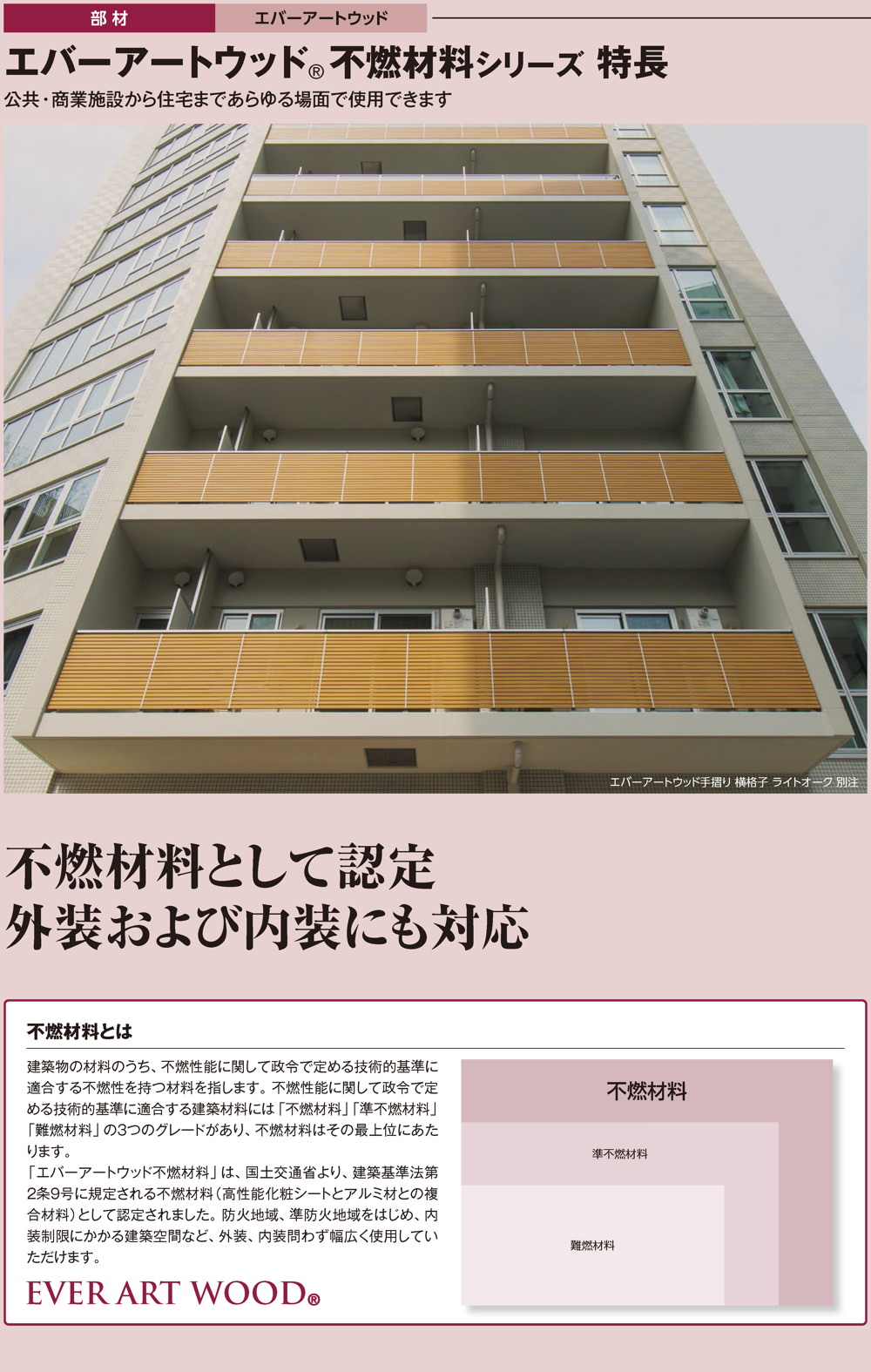 不燃材料シリーズ