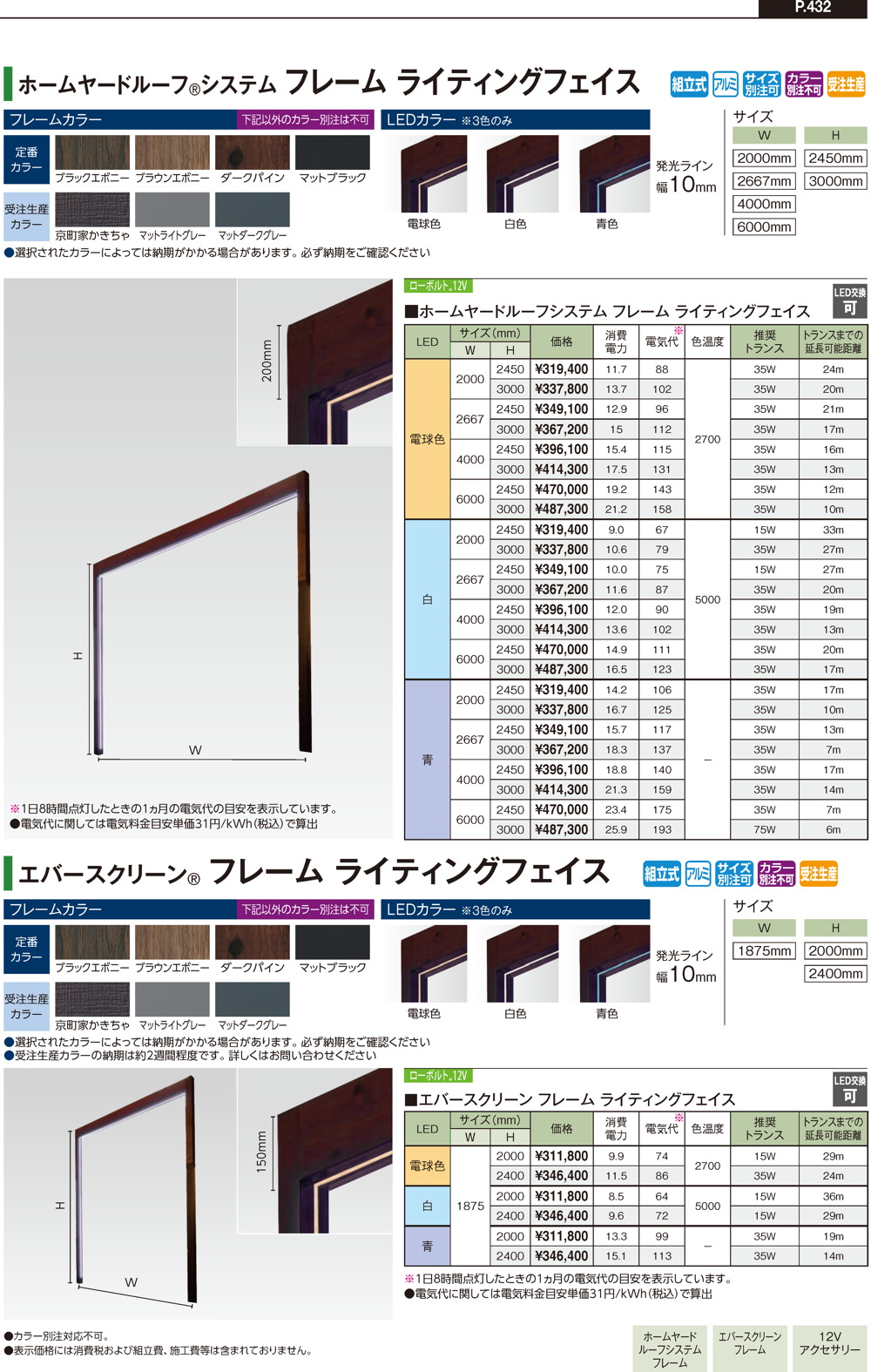 ライティングフェイス