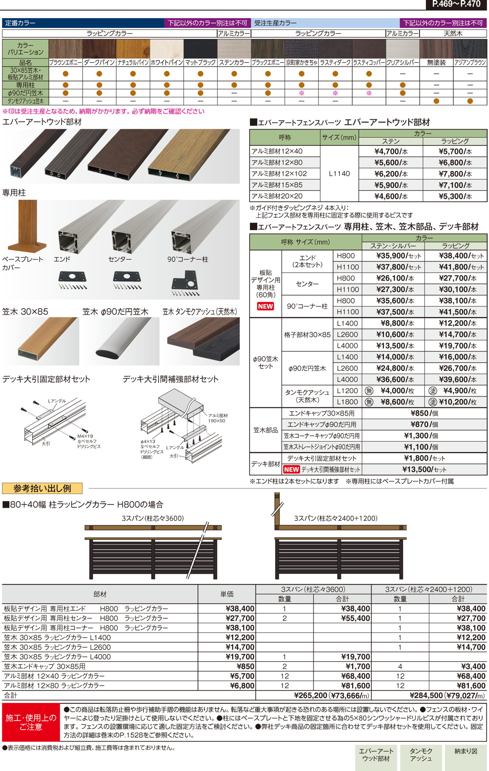 エバーアートフェンスパーツ