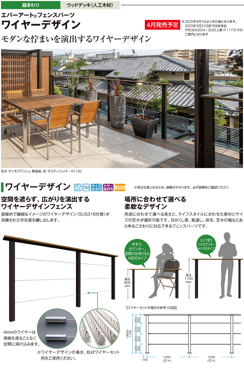 エバーアートフェンスパーツ