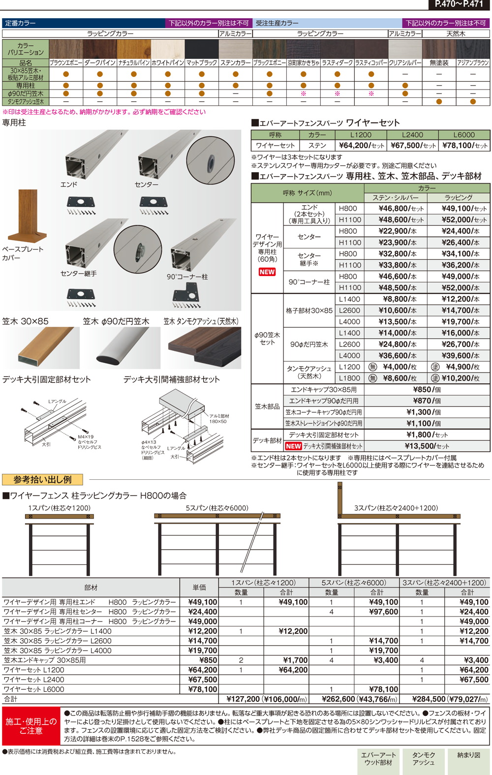 エバーアートフェンスパーツ