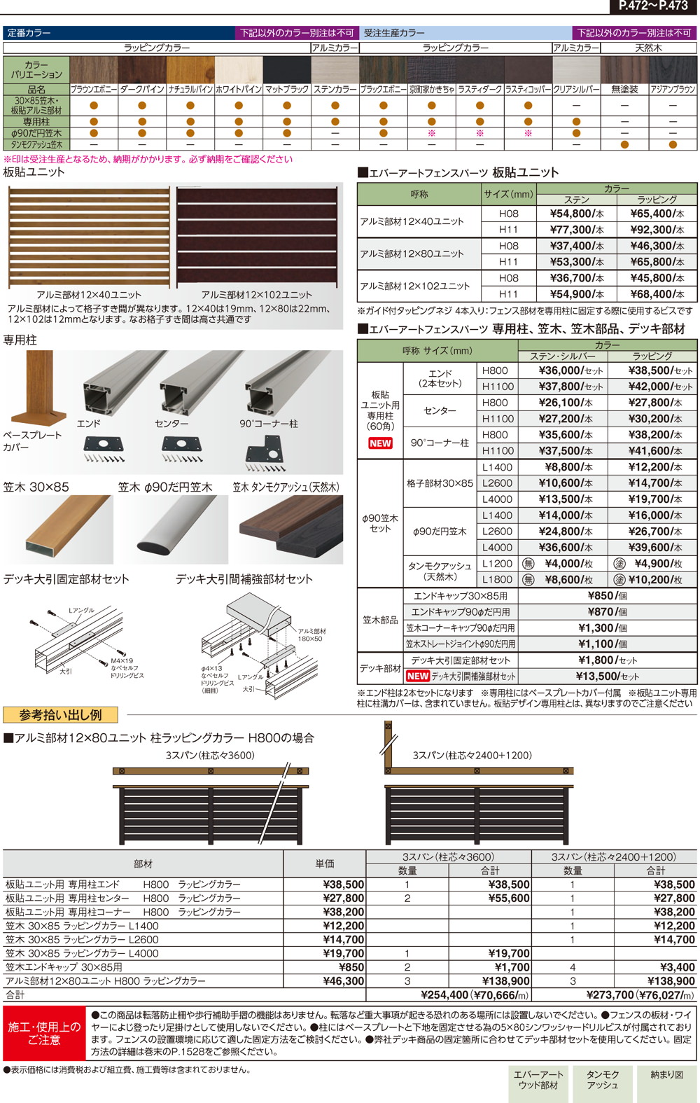 エバーアートフェンスパーツ