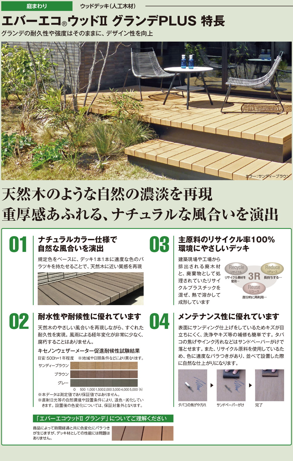 エバーエコウッドII グランデPLUS