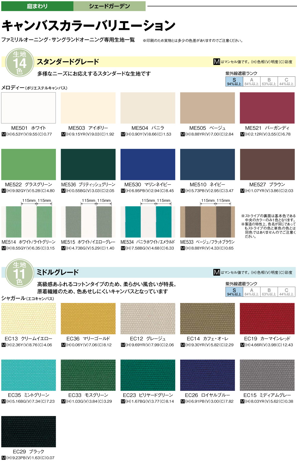 サングランドオーニング