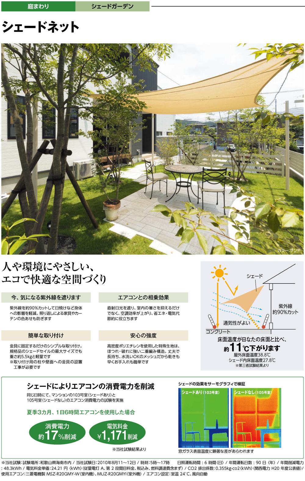 シェードネット