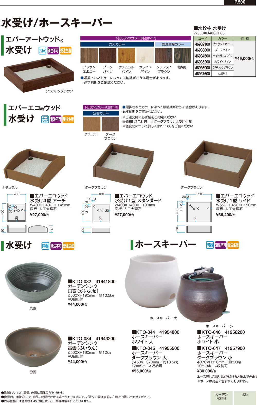 水受け/ホースキーパー