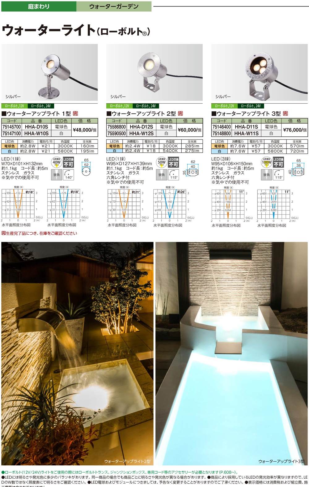 ウォーターライト