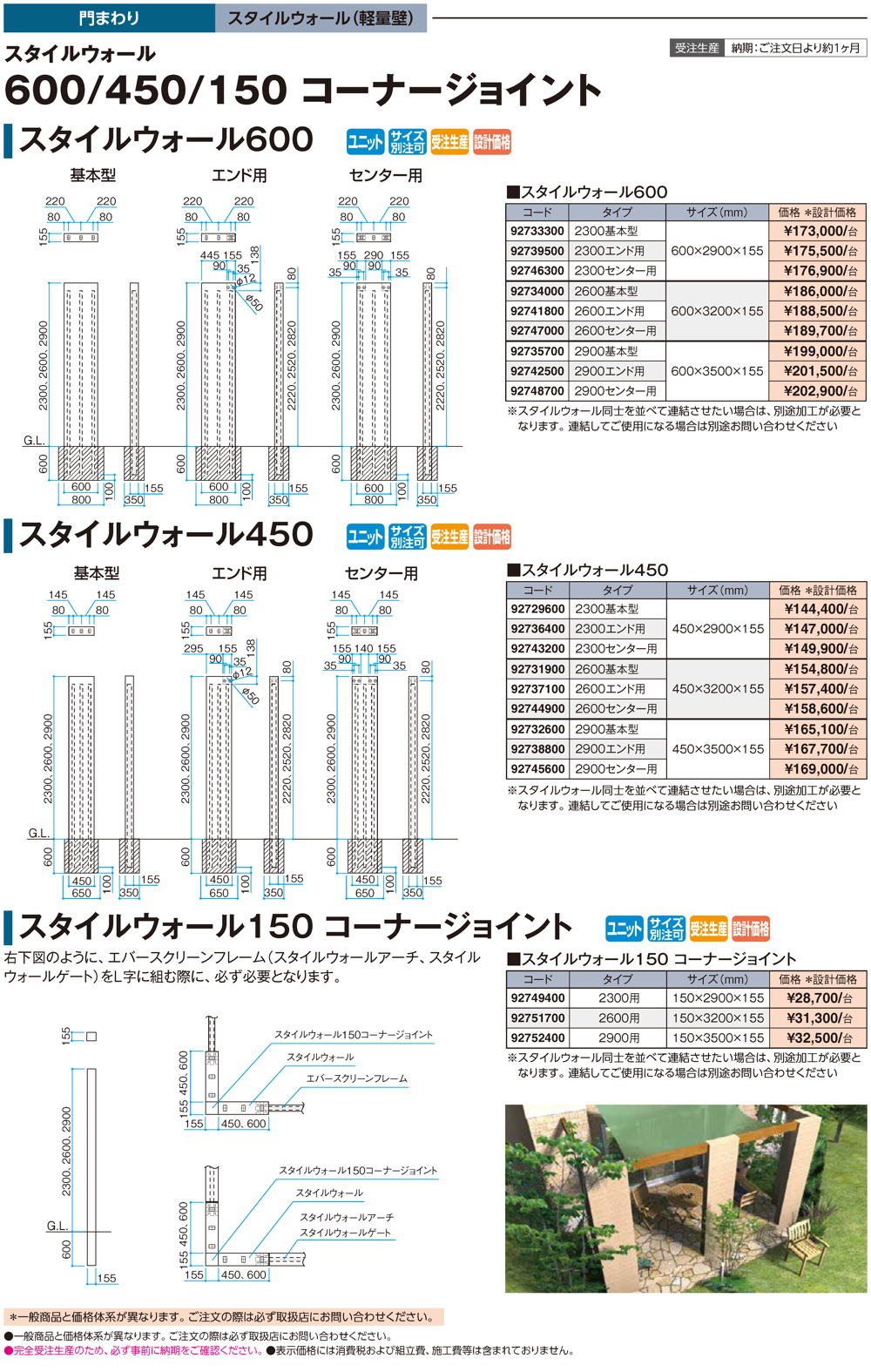 スタイルウォール