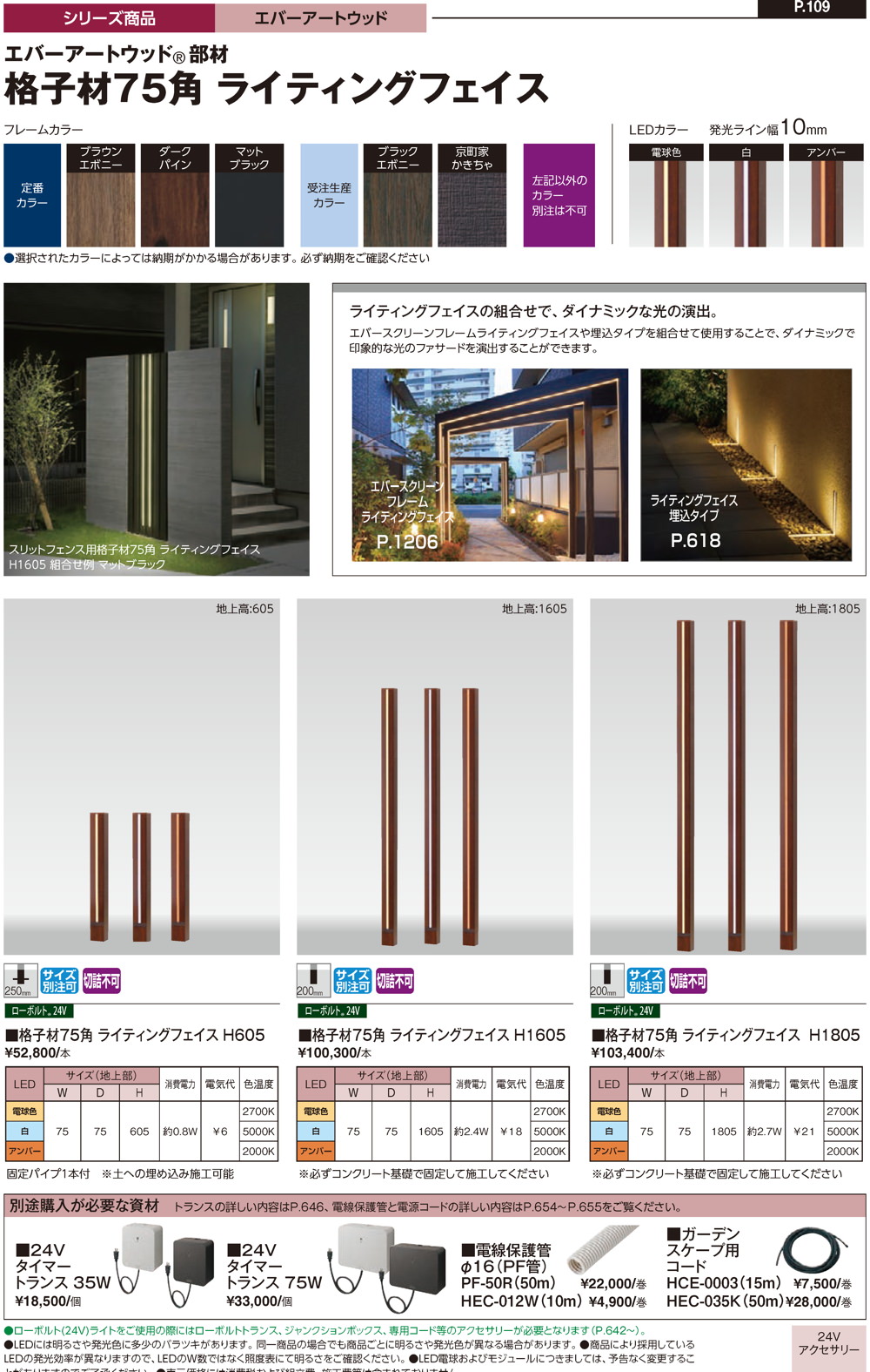 スリットフェンス用格子材