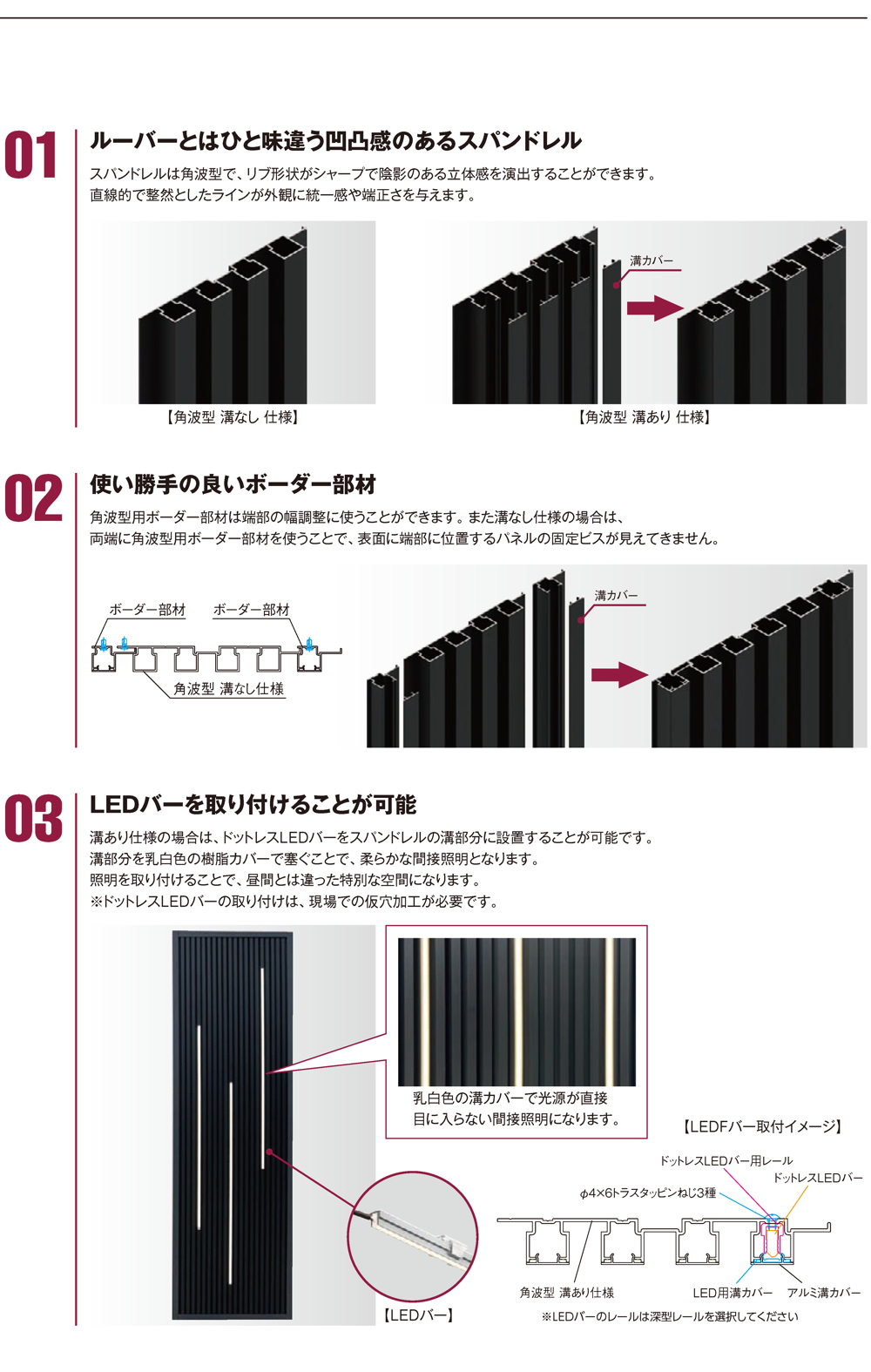 アルミ スパンドレル