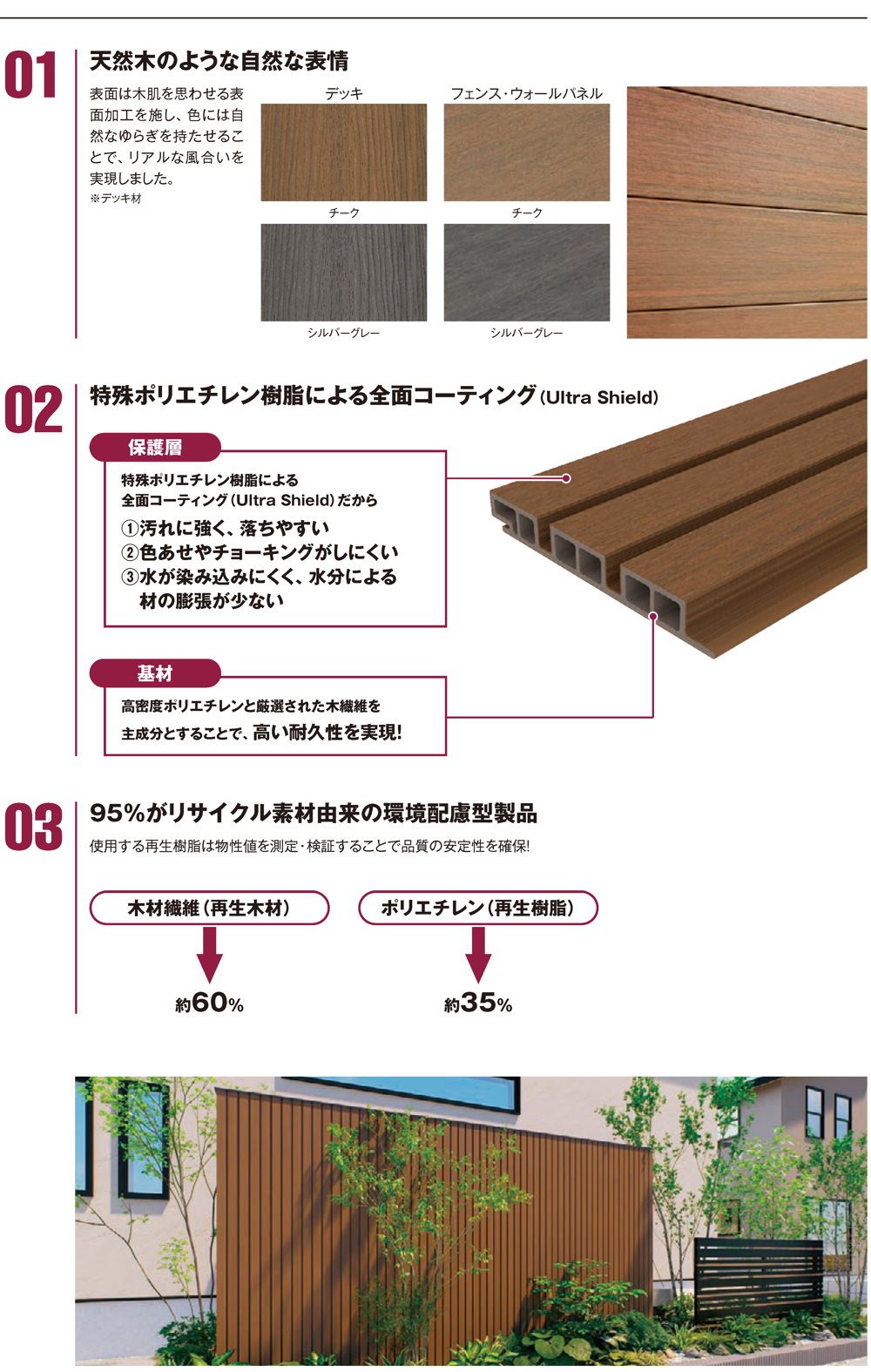 ニューテックウッド