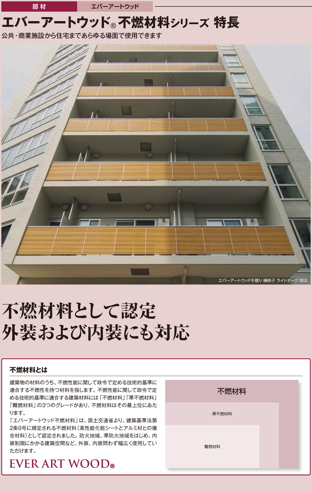 不燃材料シリーズ