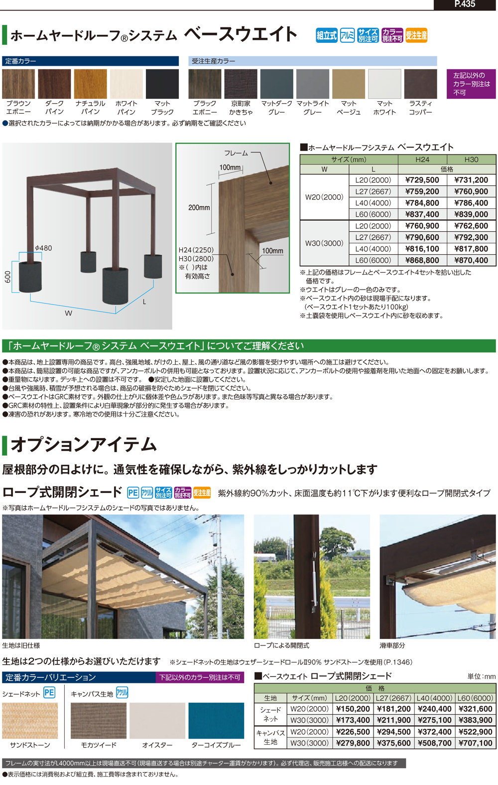 ベースウエイト