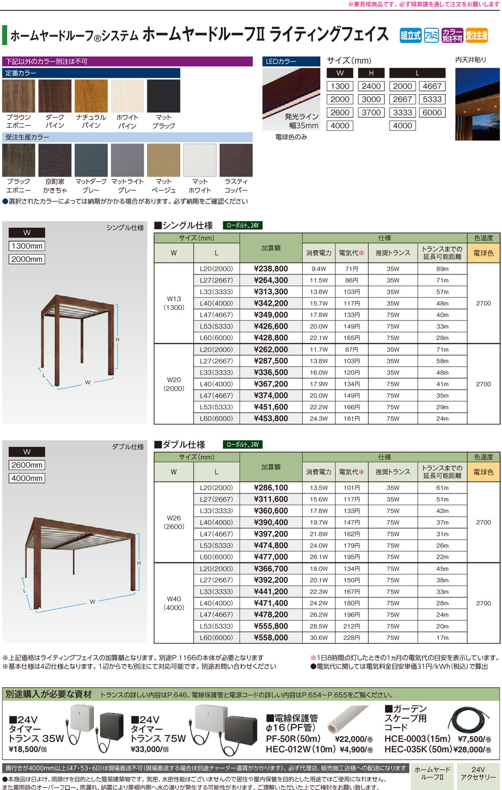 ライティングフェイス