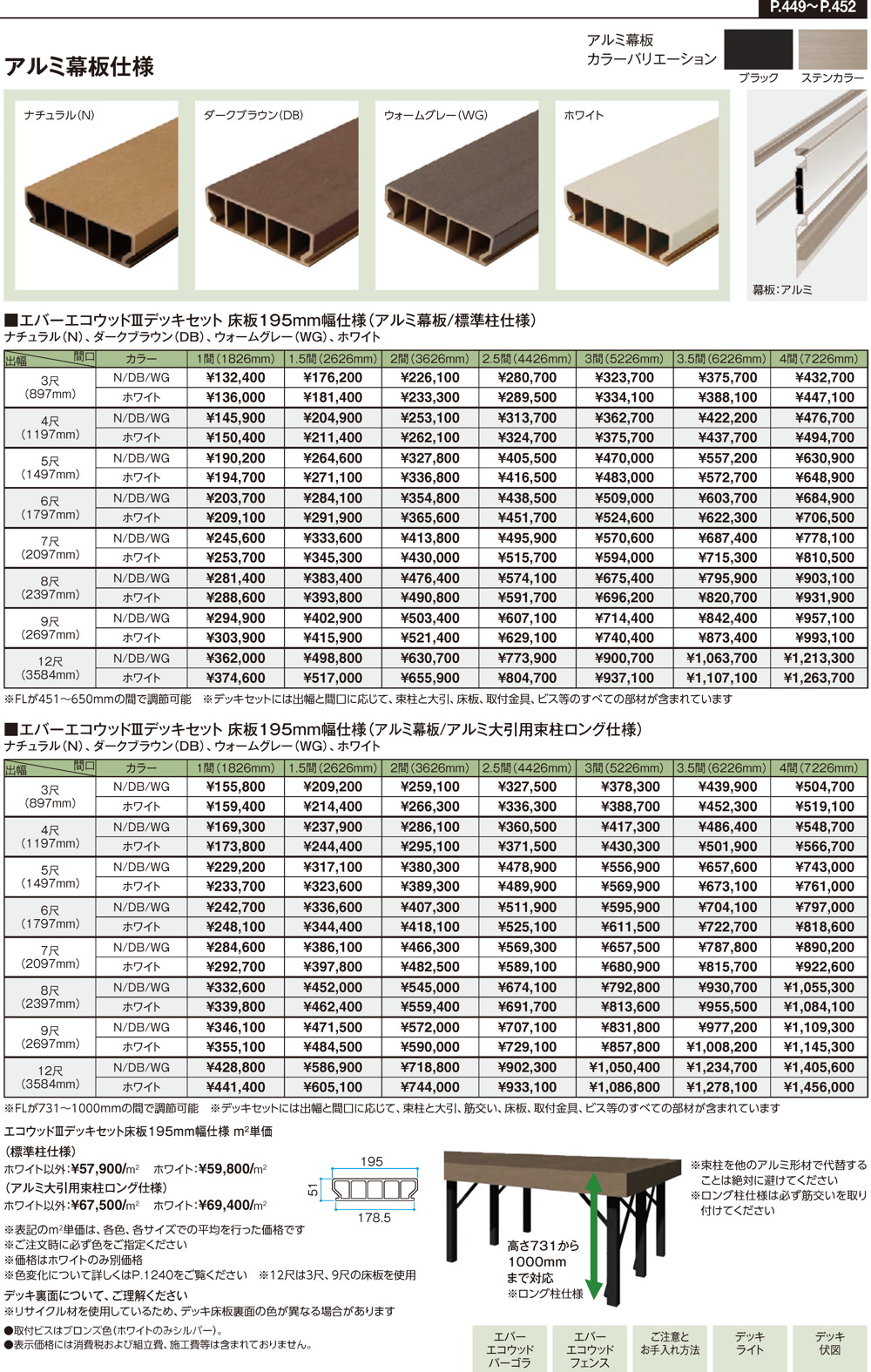 エバーエコウッドⅢ