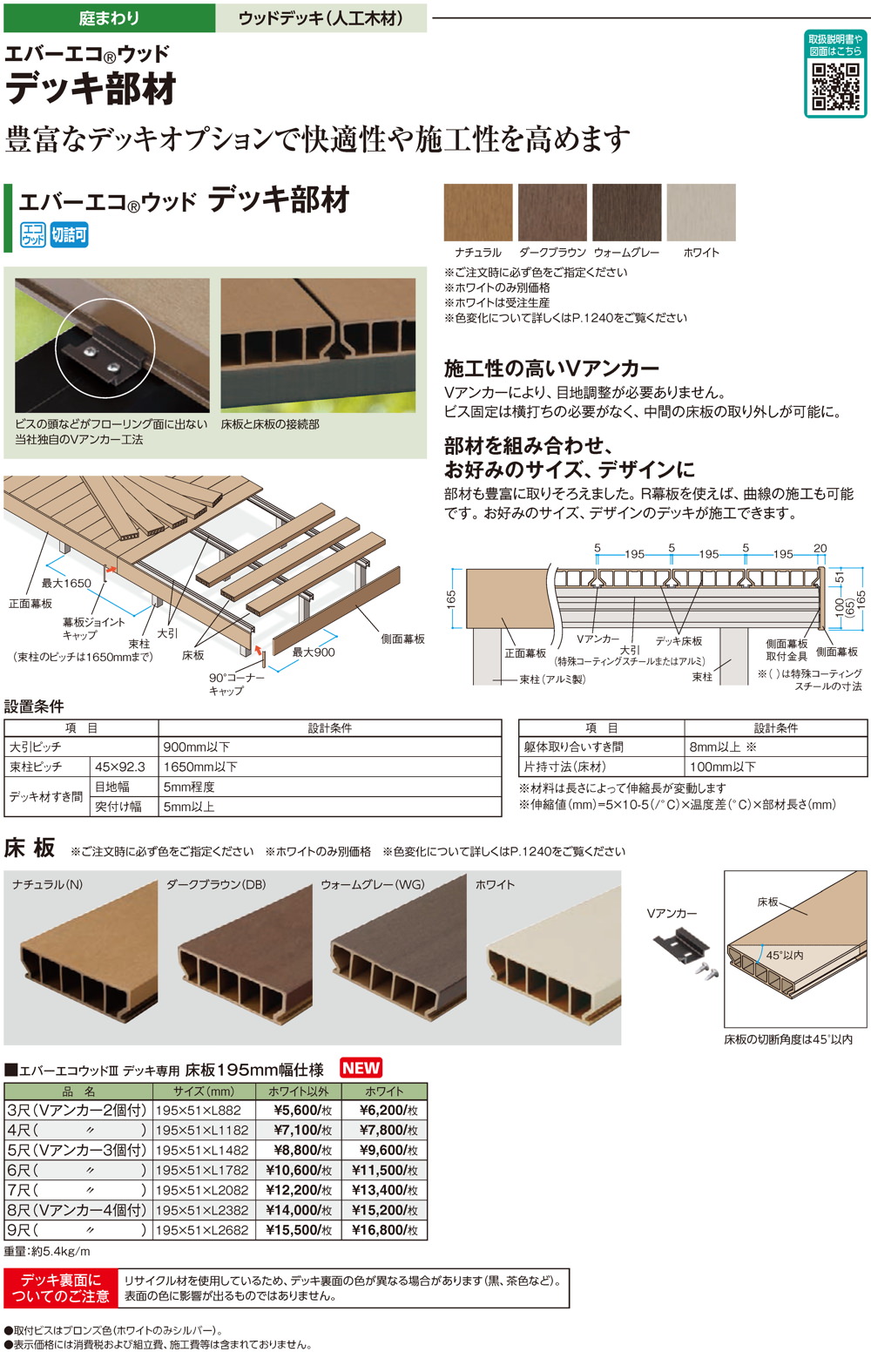 エバーエコウッドⅢ
