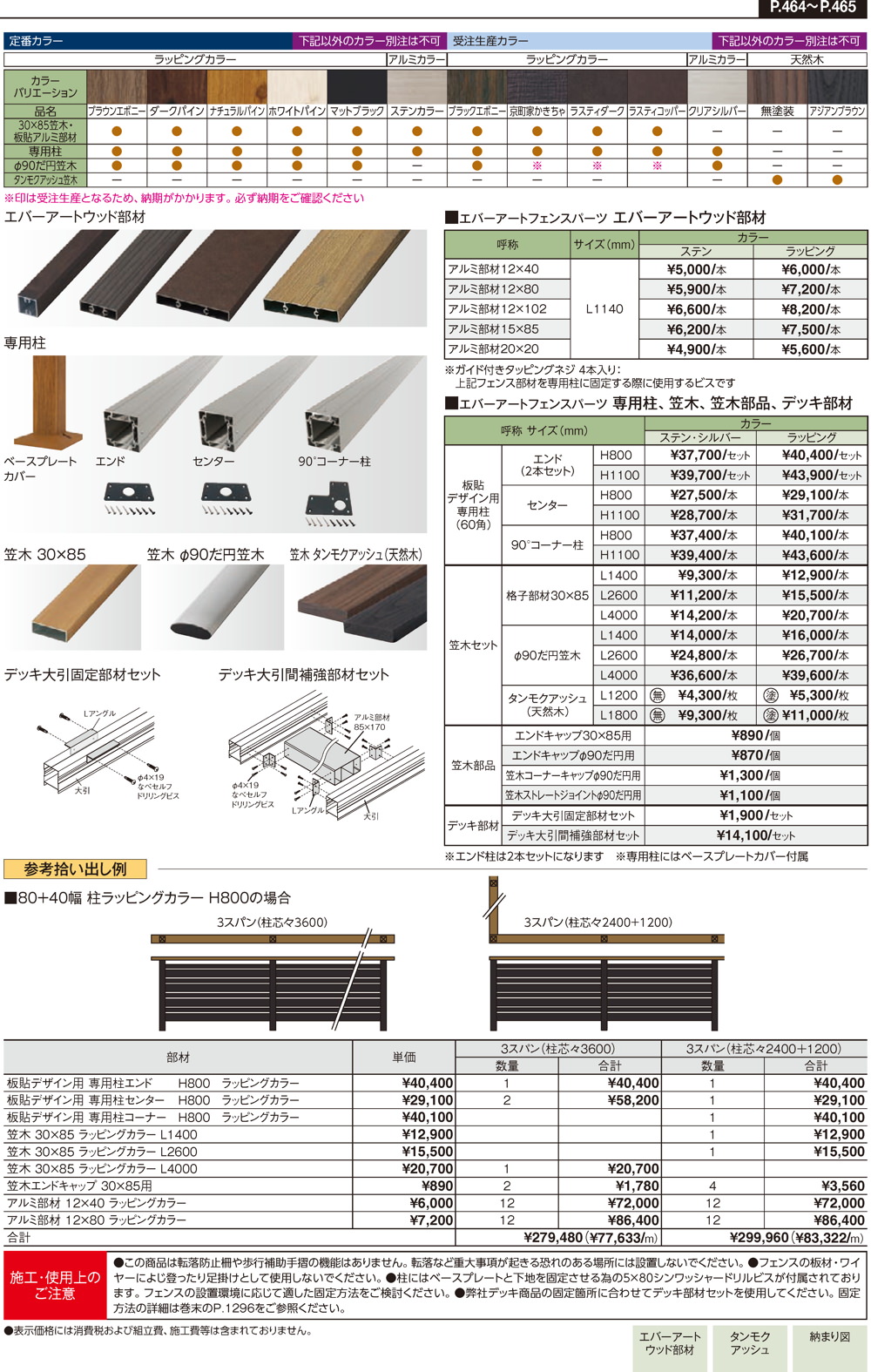 エバーアートフェンスパーツ