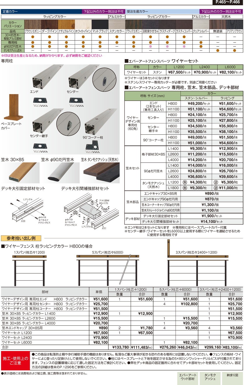 エバーアートフェンスパーツ