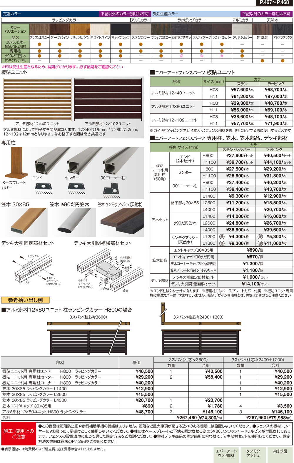 エバーアートフェンスパーツ