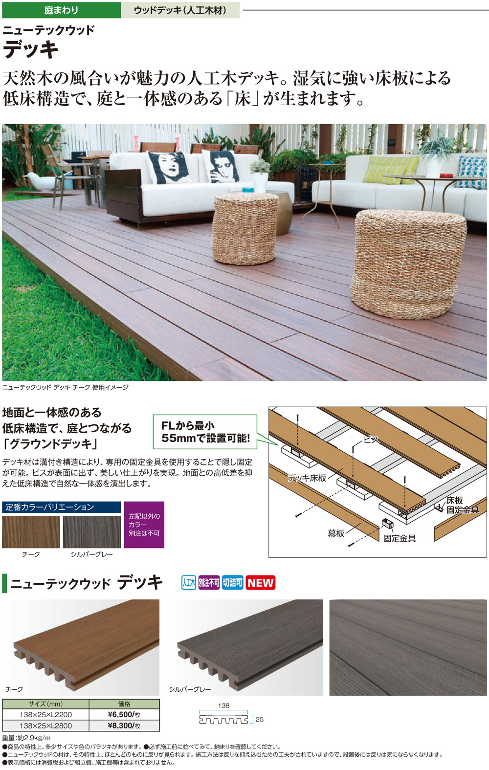 ニューテックウッド デッキ