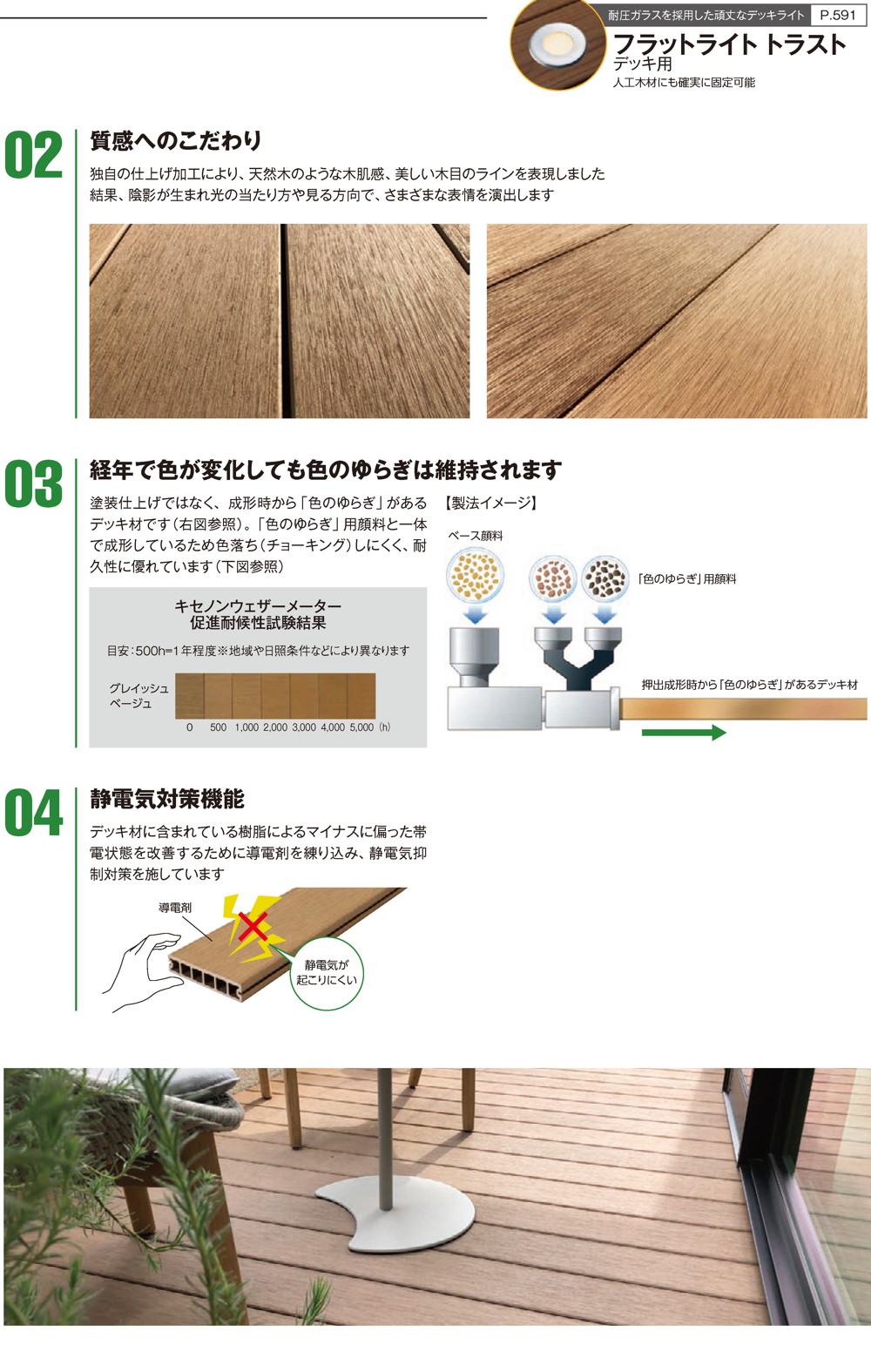 エバーエコウッド CONTRACT PLUS