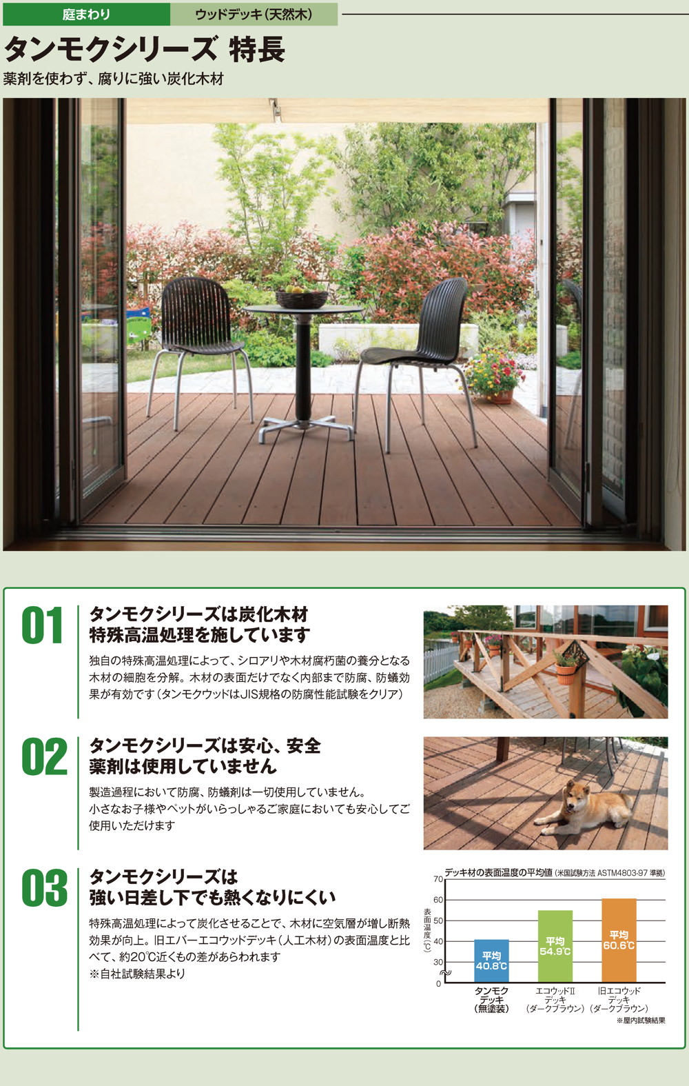 タンモクウッド