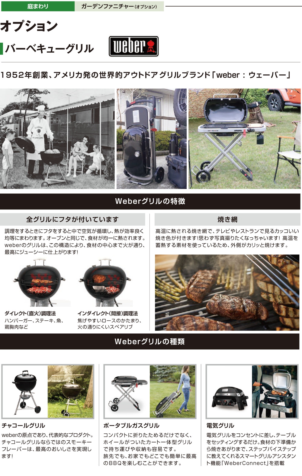 ガーデンファニチャー オプション