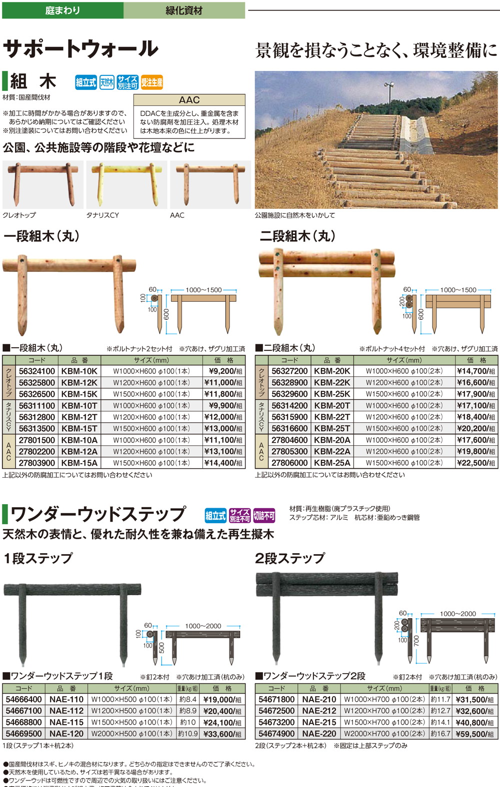 サポートウォール