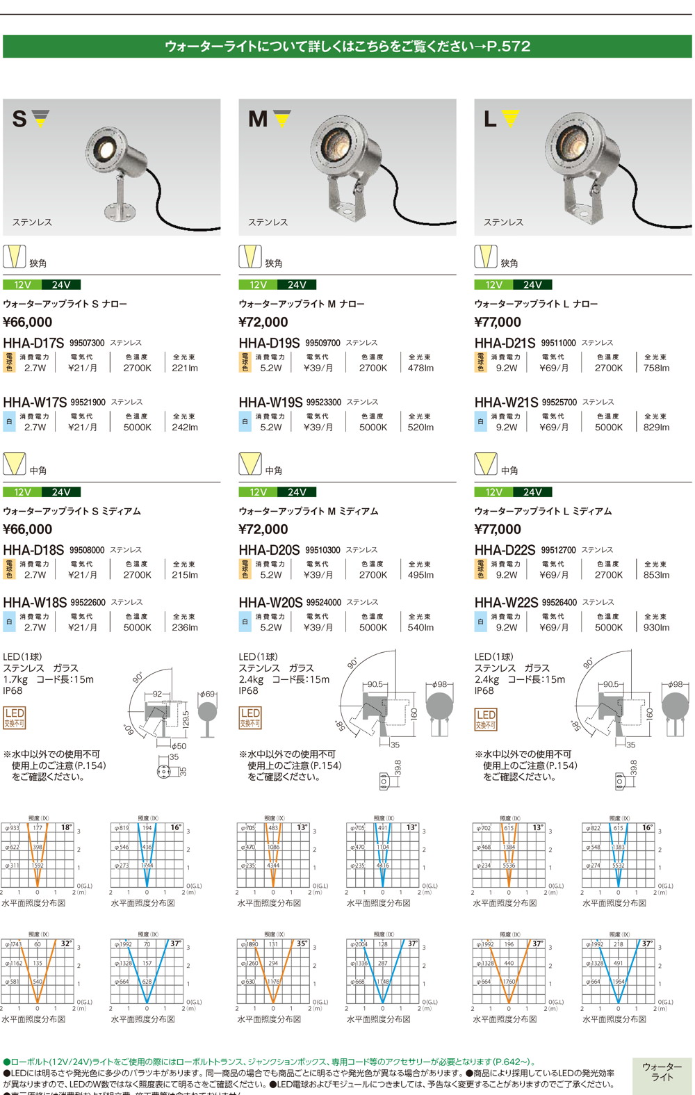 ウォーターライト