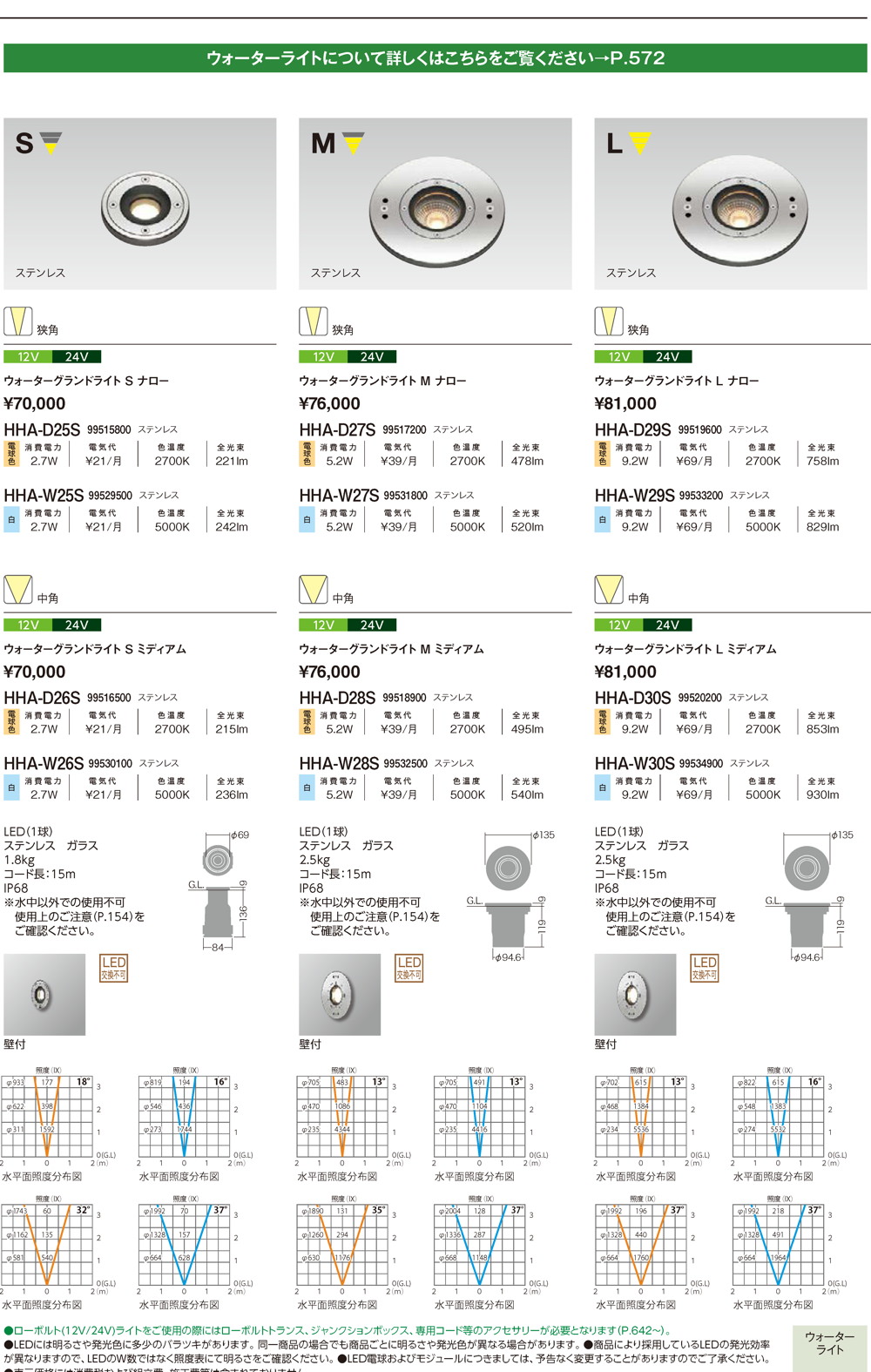 ウォーターライト